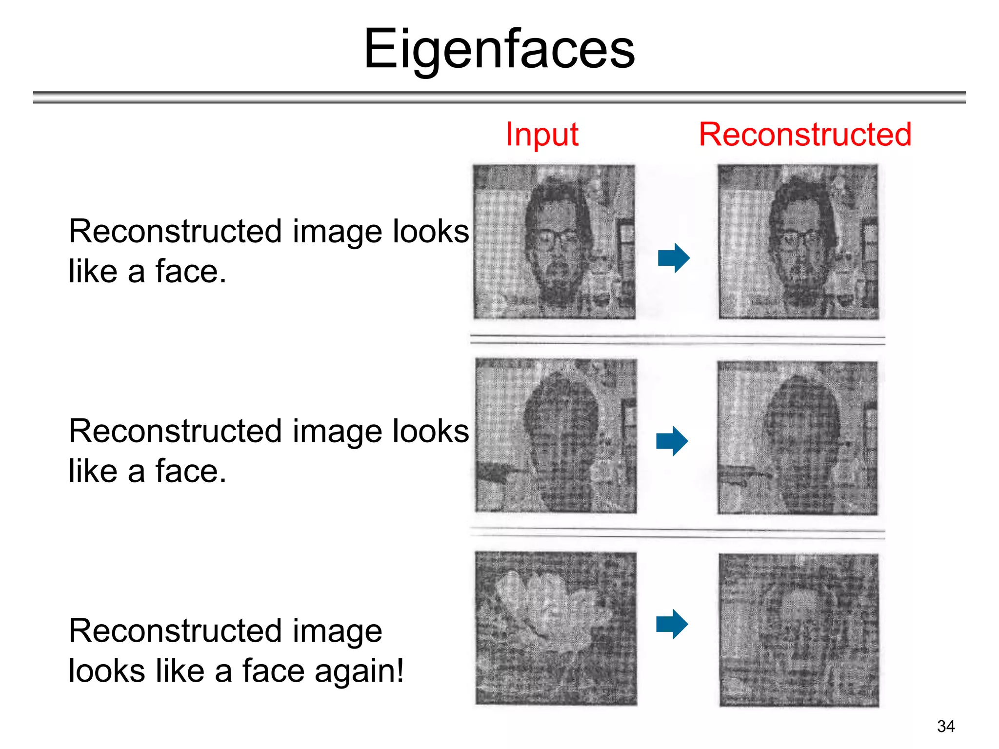 34
Eigenfaces
Reconstructed image looks
like a face.
Reconstructed image looks
like a face.
Reconstructed image
looks like a face again!
Input Reconstructed
 