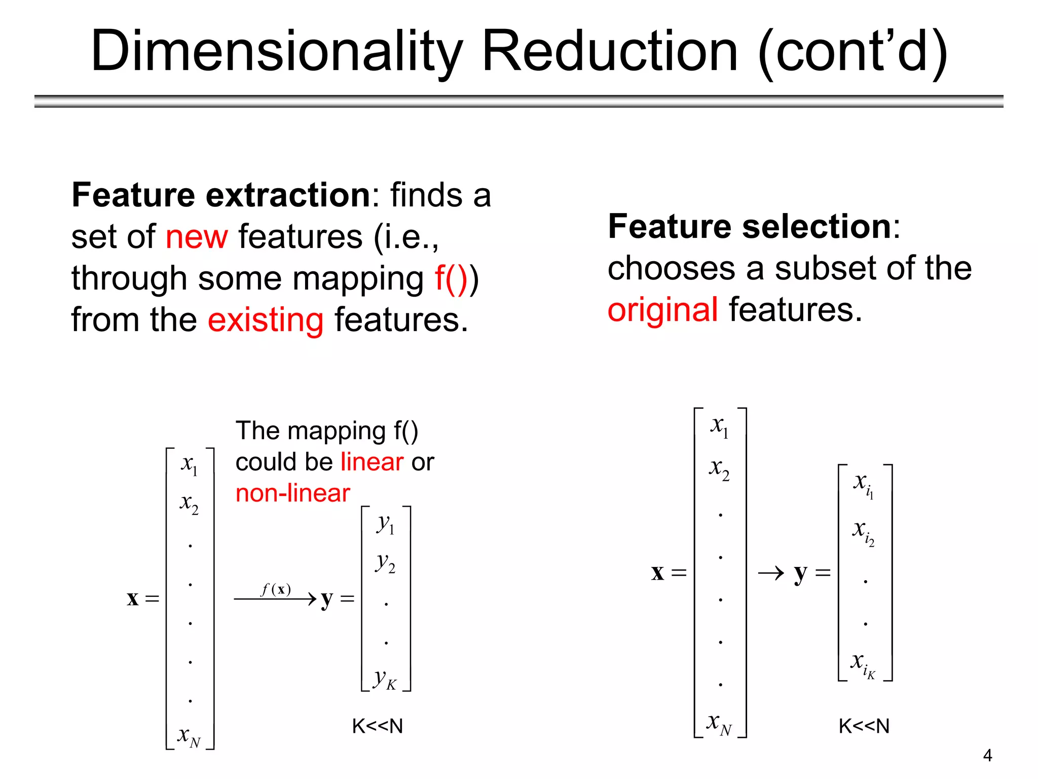 4
Dimensionality Reduction (cont’d)
Feature extraction: finds a
set of new features (i.e.,
through some mapping f())
from the existing features.
1
2
1
2
.
.
.
.
.
.
. K
i
i
i
N
x
x
x
x
x
x
 
 
   
   
   
   
  
   
   
   
   
 
 
 
x y
1
2
1
2
( )
.
.
.
.
.
.
.
f
K
N
x
x
y
y
y
x
 
 
   
   
   
   
 
 
   
   
   
 
 
 
 
 
x
x y
Feature selection:
chooses a subset of the
original features.
The mapping f()
could be linear or
non-linear
K<<N K<<N
 