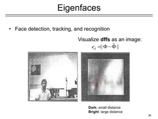 36
Eigenfaces
• Face detection, tracking, and recognition
Visualize dffs as an image:
ˆ
|| ||
d
e   
Dark: small distance
Bright: large distance
 