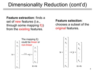 4
Dimensionality Reduction (cont’d)
Feature extraction: finds a
set of new features (i.e.,
through some mapping f())
from the existing features.
1
2
1
2
.
.
.
.
.
.
. K
i
i
i
N
x
x
x
x
x
x
 
 
   
   
   
   
  
   
   
   
   
 
 
 
x y
1
2
1
2
( )
.
.
.
.
.
.
.
f
K
N
x
x
y
y
y
x
 
 
   
   
   
   
 
 
   
   
   
 
 
 
 
 
x
x y
Feature selection:
chooses a subset of the
original features.
The mapping f()
could be linear or
non-linear
K<<N K<<N
 