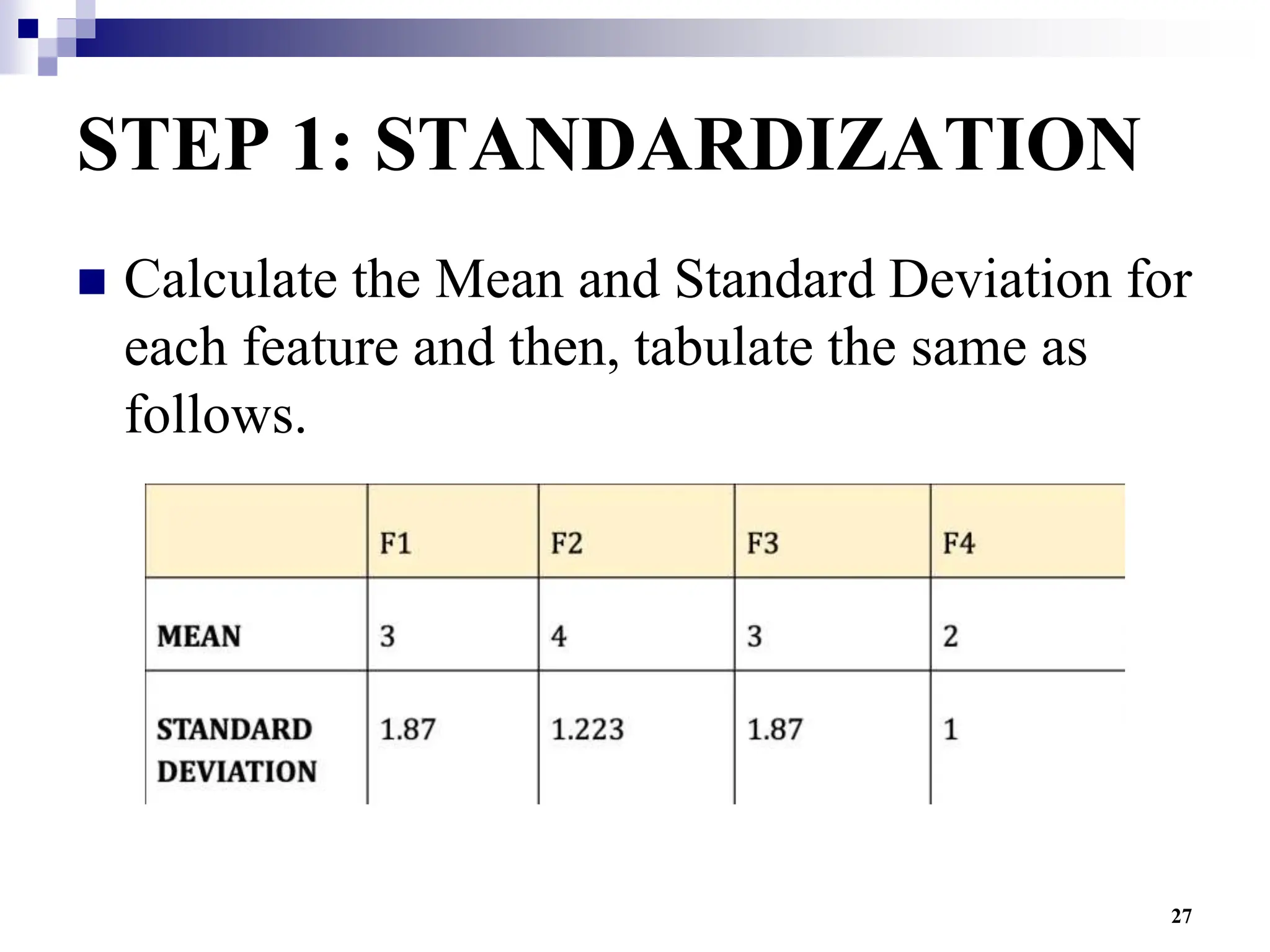 27
STEP 1: STANDARDIZATION
 Calculate the Mean and Standard Deviation for
each feature and then, tabulate the same as
follows.
 