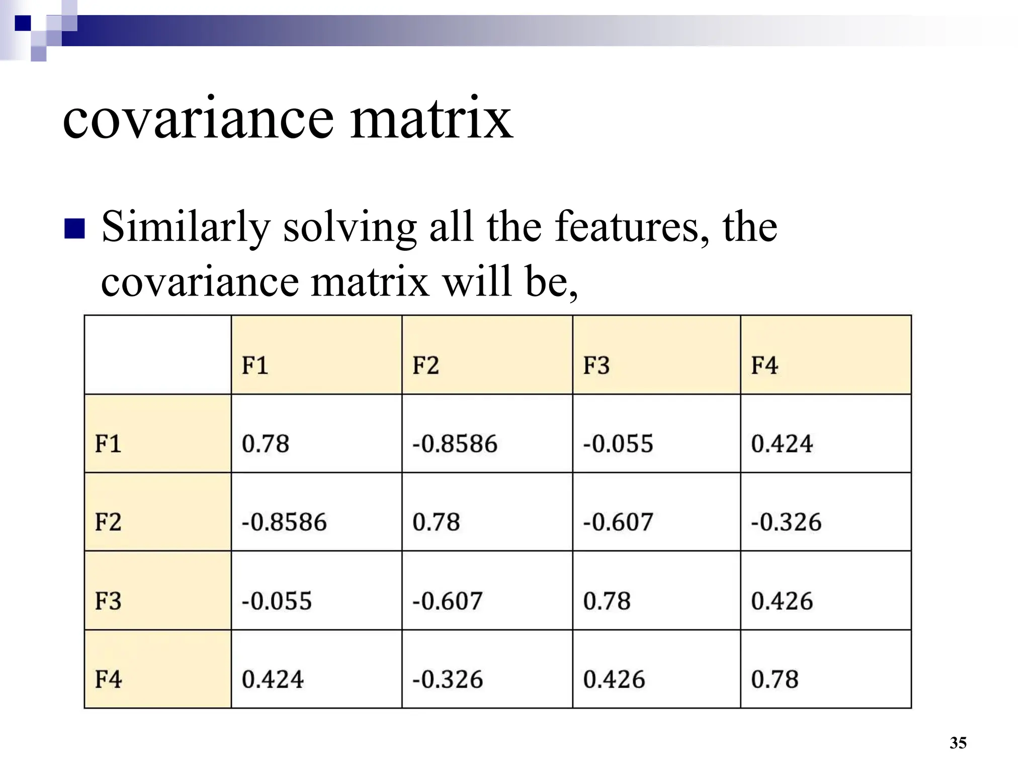 35
covariance matrix
 Similarly solving all the features, the
covariance matrix will be,
 
