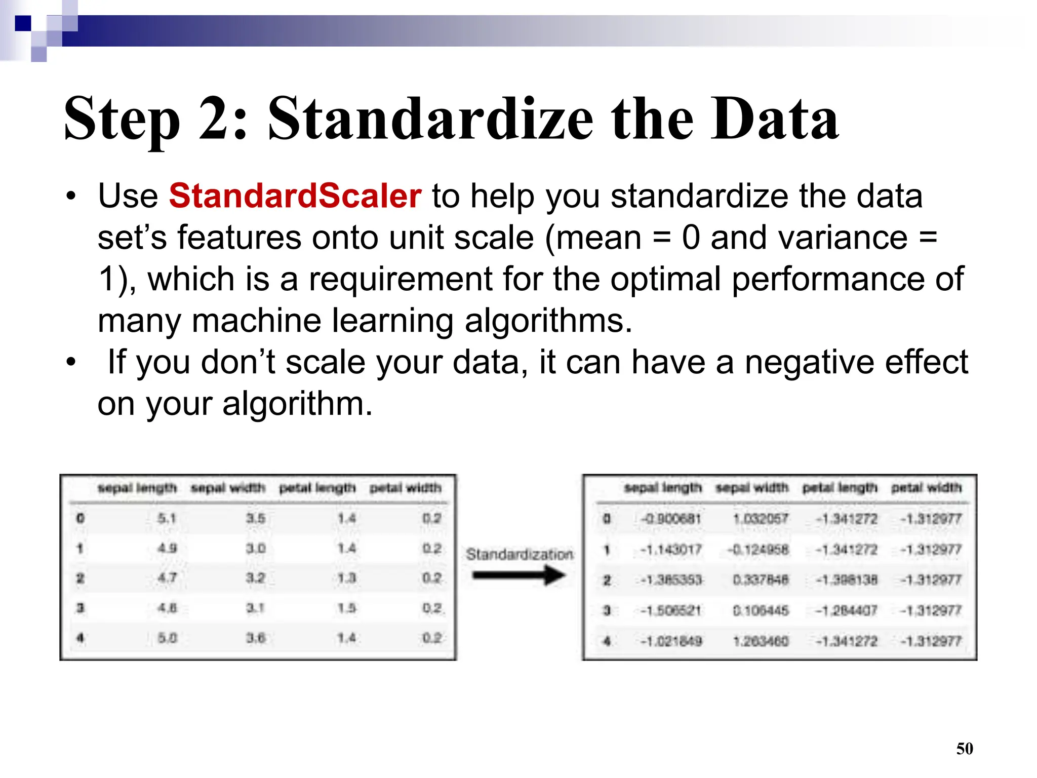 50
Step 2: Standardize the Data
• Use StandardScaler to help you standardize the data
set’s features onto unit scale (mean = 0 and variance =
1), which is a requirement for the optimal performance of
many machine learning algorithms.
• If you don’t scale your data, it can have a negative effect
on your algorithm.
 
