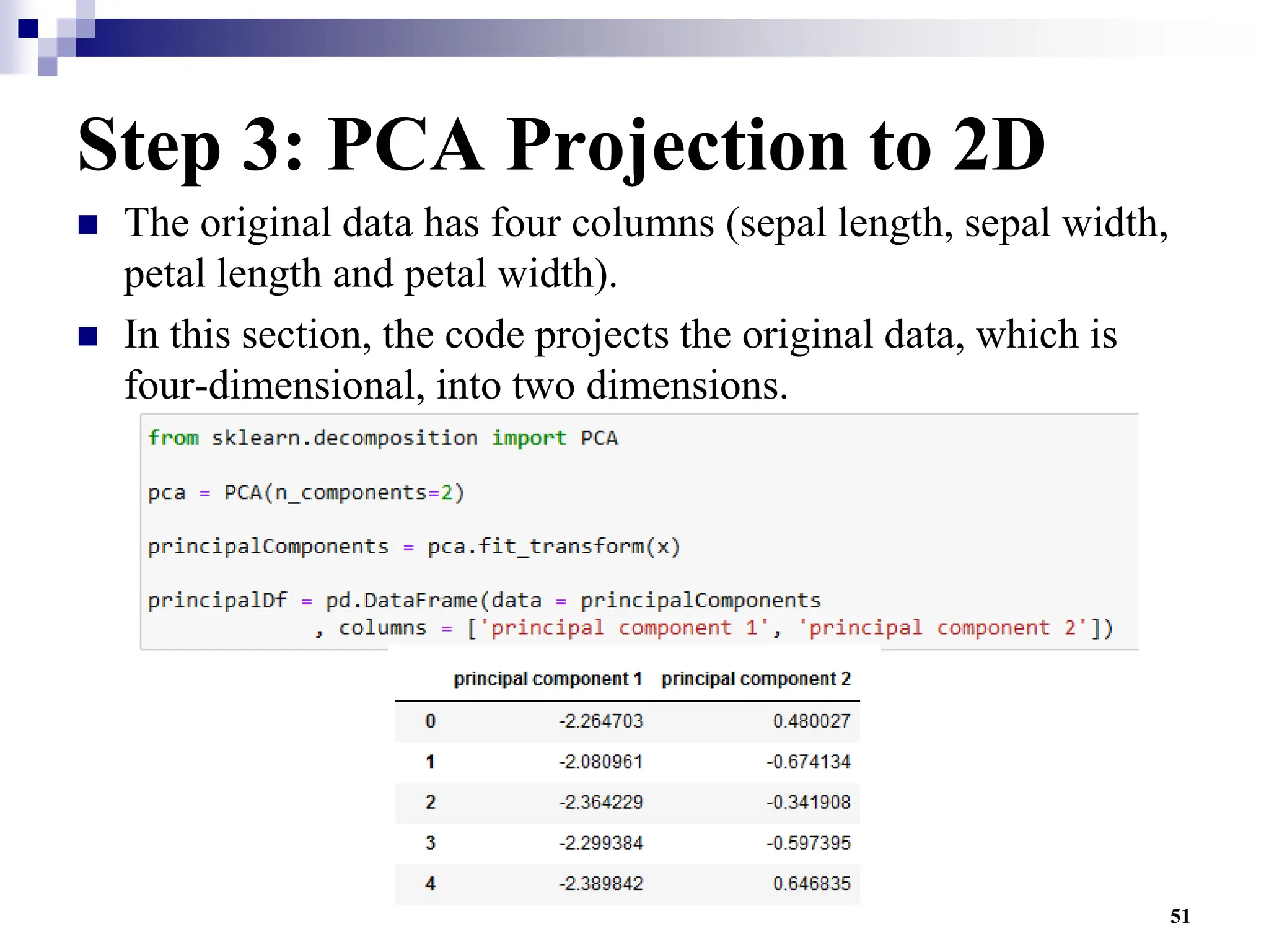 51
Step 3: PCA Projection to 2D
 The original data has four columns (sepal length, sepal width,
petal length and petal width).
 In this section, the code projects the original data, which is
four-dimensional, into two dimensions.
 
