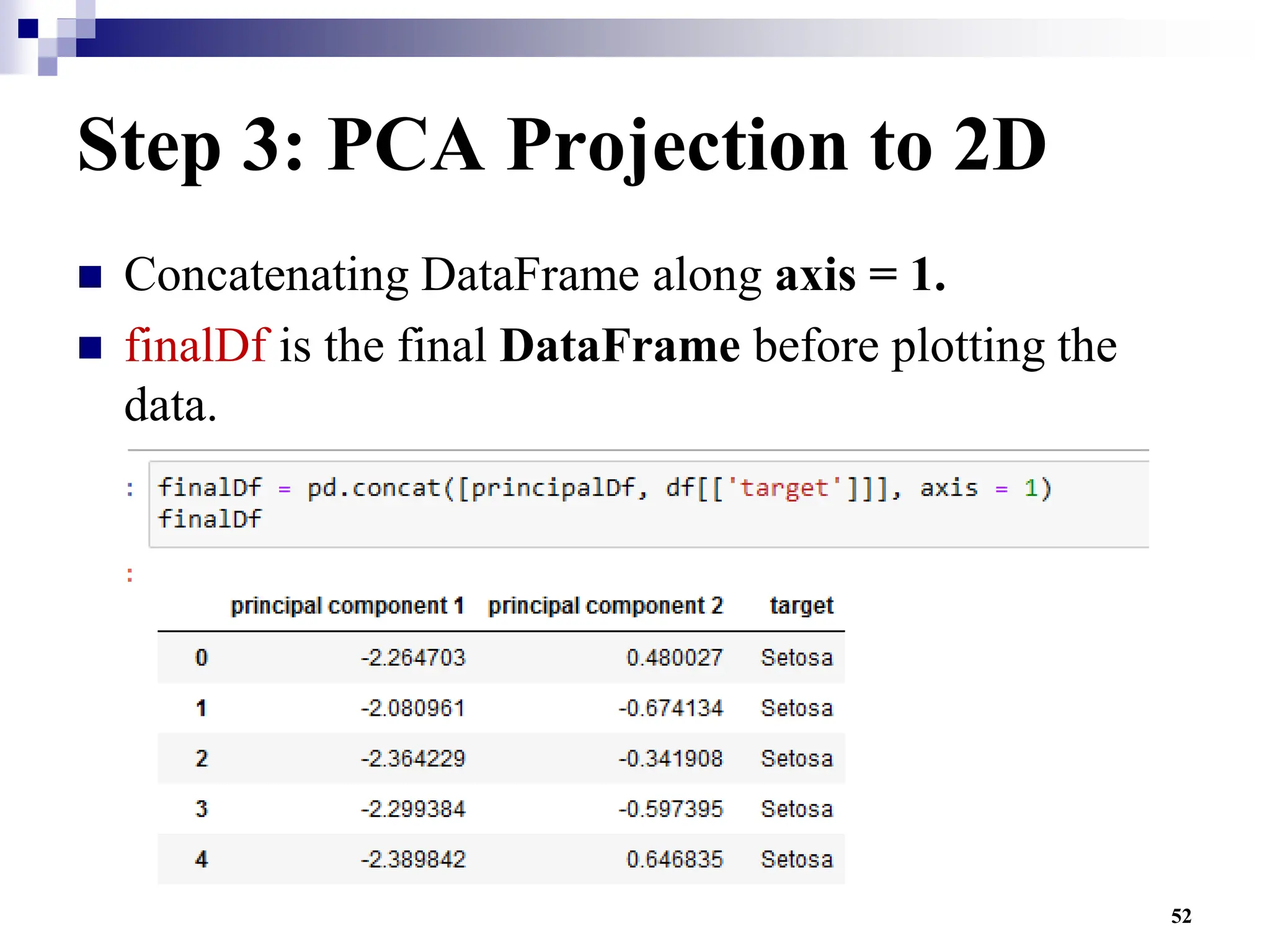 52
Step 3: PCA Projection to 2D
 Concatenating DataFrame along axis = 1.
 finalDf is the final DataFrame before plotting the
data.
 