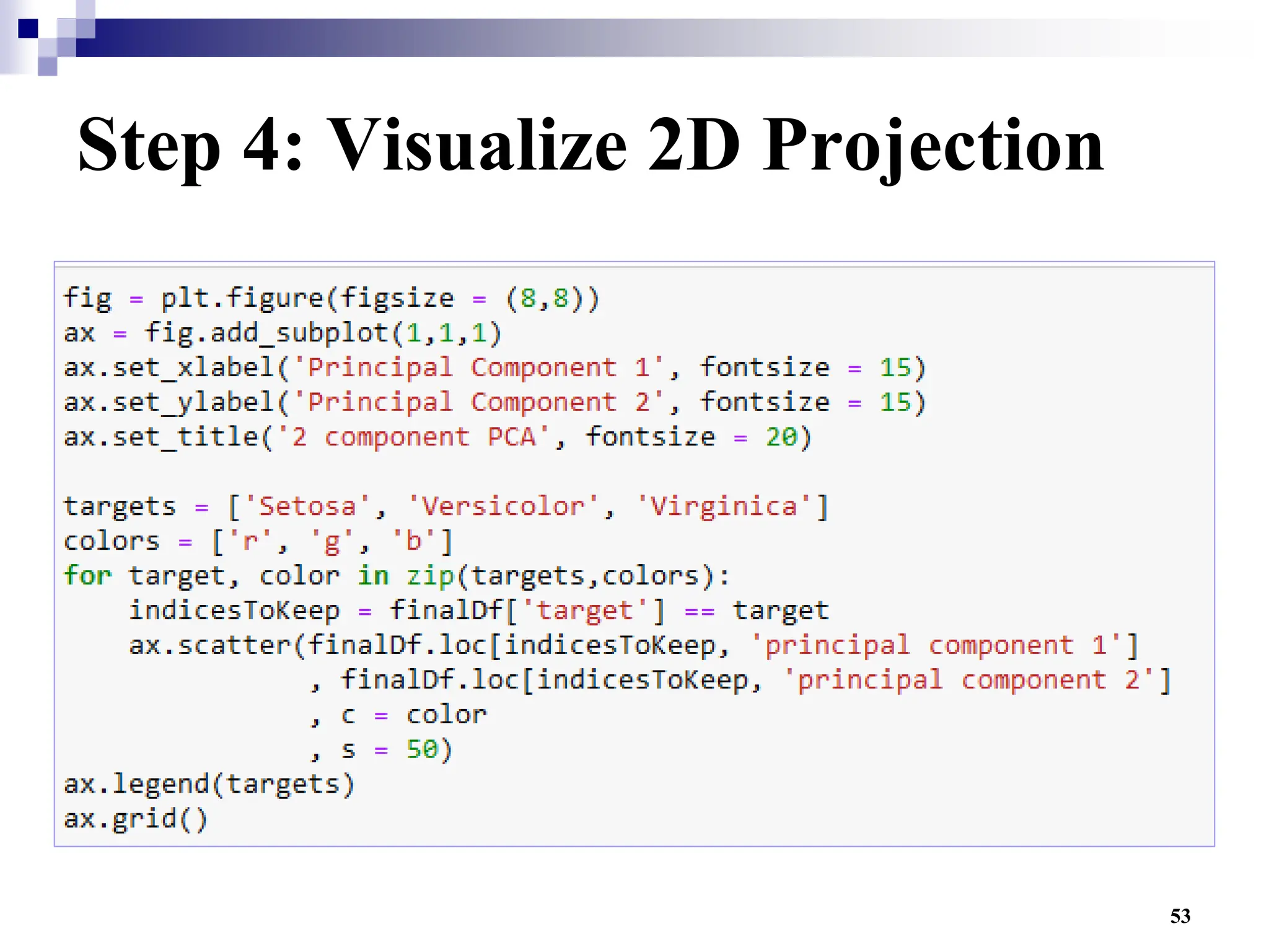 53
Step 4: Visualize 2D Projection
 