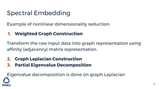 Dimensionality Reduction | PDF