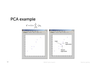 Dimensionality Reduction Principal Component Analysis (PCA).pdf