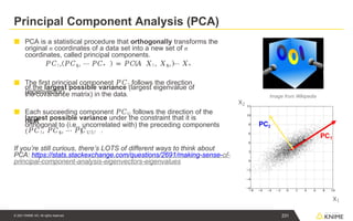 Dimensionality Reduction Techniques.pptx