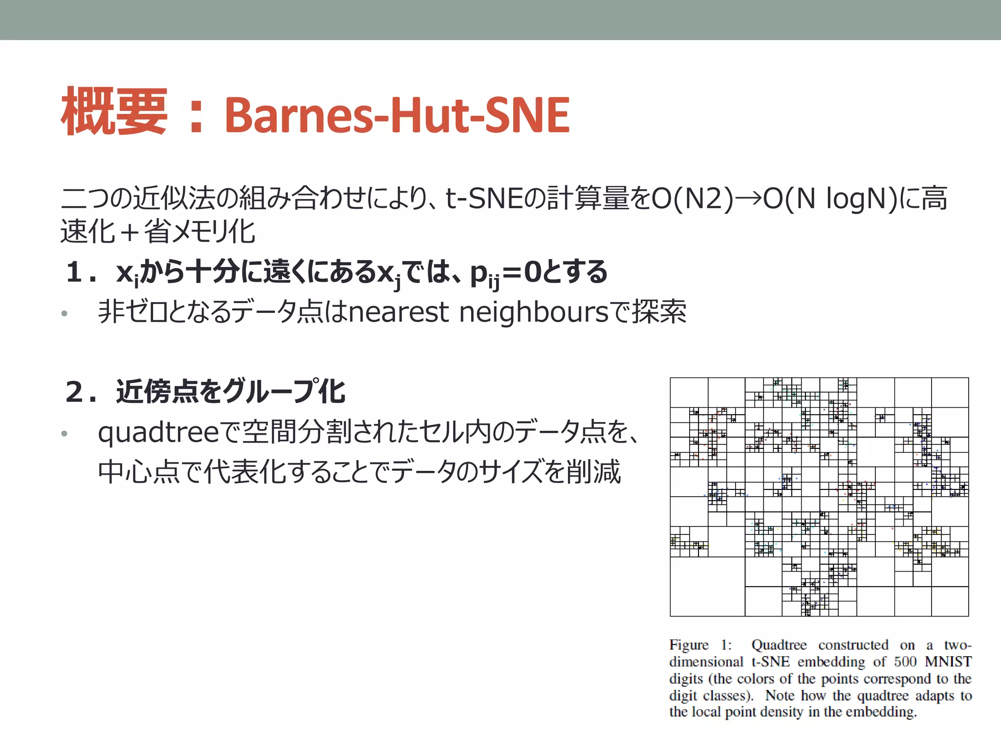 概要：Barnes-Hut-SNE
二つの近似法の組み合わせにより、t-SNEの計算量をO(N2)→O(N logN)に高
速化＋省メモリ化
１．xiから十分に遠くにあるxjでは、pij=0とする
• 非ゼロとなるデータ点はnearest neighboursで探索
２．近傍点をグループ化
• quadtreeで空間分割されたセル内のデータ点を、
中心点で代表化することでデータのサイズを削減
 