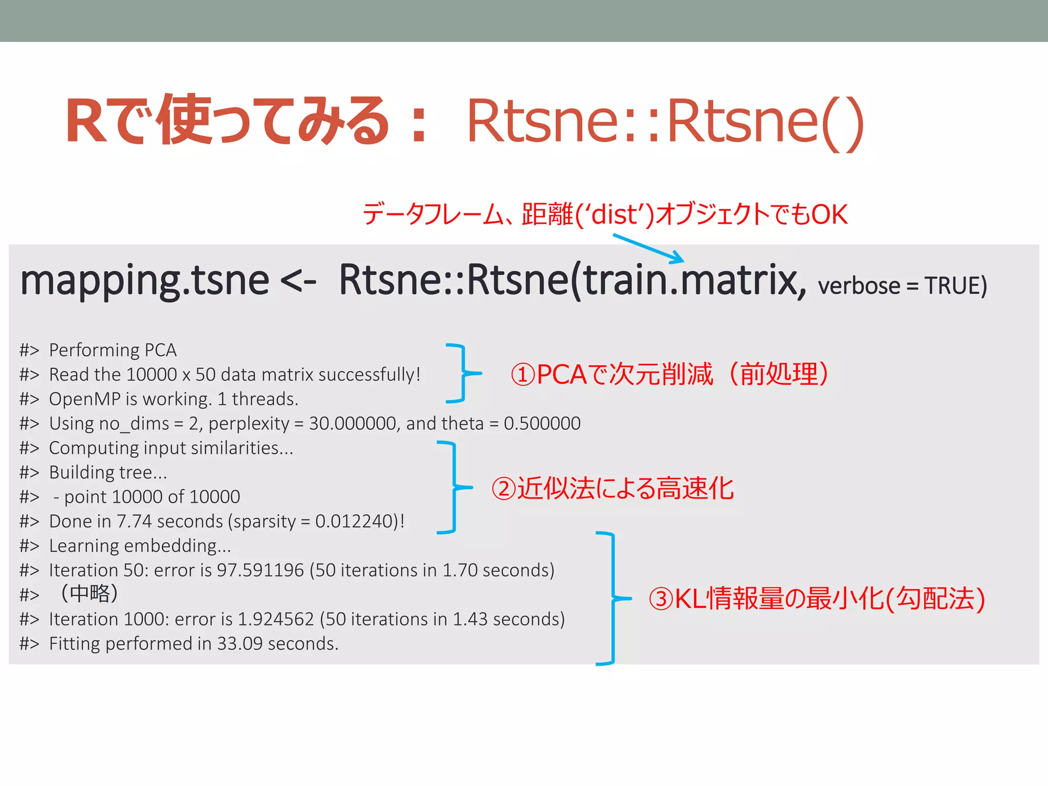 Rで使ってみる： Rtsne::Rtsne()
mapping.tsne <- Rtsne::Rtsne(train.matrix, verbose = TRUE)
#> Performing PCA
#> Read the 10000 x 50 data matrix successfully!
#> OpenMP is working. 1 threads.
#> Using no_dims = 2, perplexity = 30.000000, and theta = 0.500000
#> Computing input similarities...
#> Building tree...
#> - point 10000 of 10000
#> Done in 7.74 seconds (sparsity = 0.012240)!
#> Learning embedding...
#> Iteration 50: error is 97.591196 (50 iterations in 1.70 seconds)
#> （中略）
#> Iteration 1000: error is 1.924562 (50 iterations in 1.43 seconds)
#> Fitting performed in 33.09 seconds.
①PCAで次元削減（前処理）
データフレーム、距離(‘dist’)オブジェクトでもOK
②近似法による高速化
③KL情報量の最小化(勾配法)
 