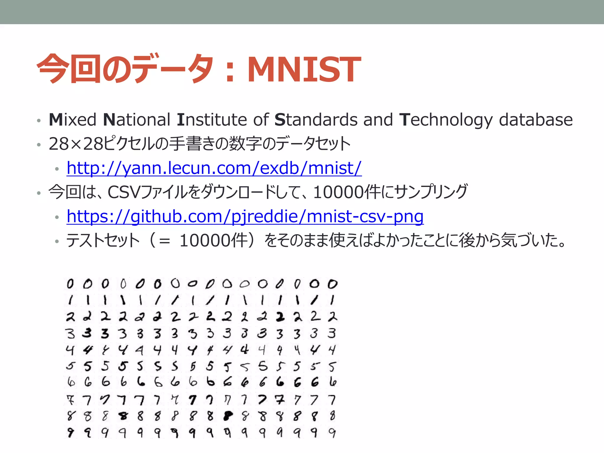 今回のデータ：MNIST
• Mixed National Institute of Standards and Technology database
• 28×28ピクセルの手書きの数字のデータセット
• http://yann.lecun.com/exdb/mnist/
• 今回は、CSVファイルをダウンロードして、10000件にサンプリング
• https://github.com/pjreddie/mnist-csv-png
• テストセット（＝ 10000件）をそのまま使えばよかったことに後から気づいた。
 