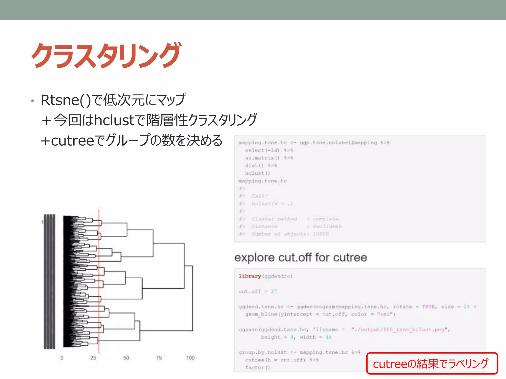 クラスタリング
• Rtsne()で低次元にマップ
＋今回はhclustで階層性クラスタリング
+cutreeでグループの数を決める
cutreeの結果でラベリング
 