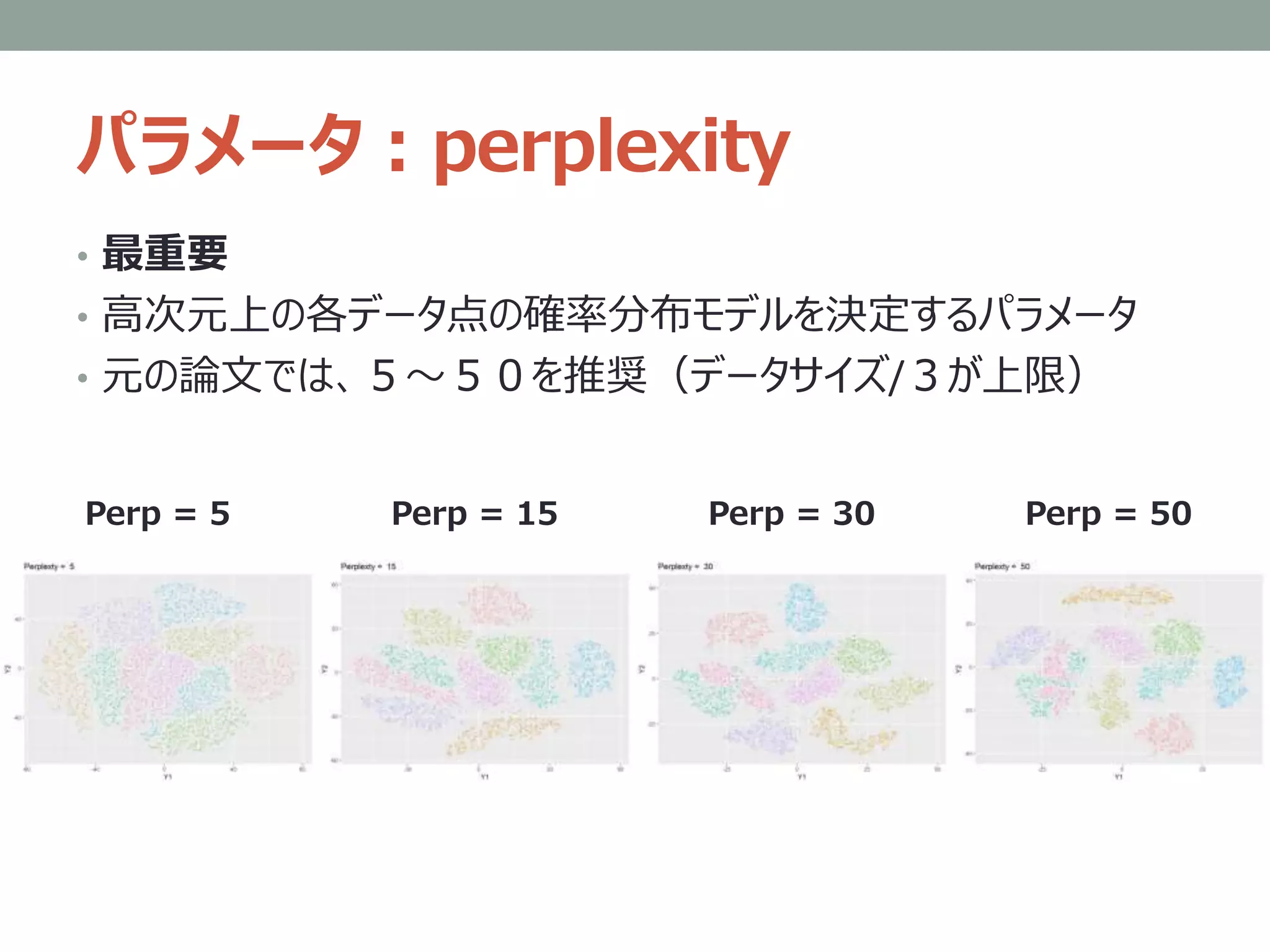 パラメータ：perplexity
• 最重要
• 高次元上の各データ点の確率分布モデルを決定するパラメータ
• 元の論文では、５～５０を推奨（データサイズ/３が上限）
Perp = 5 Perp = 15 Perp = 30 Perp = 50
 