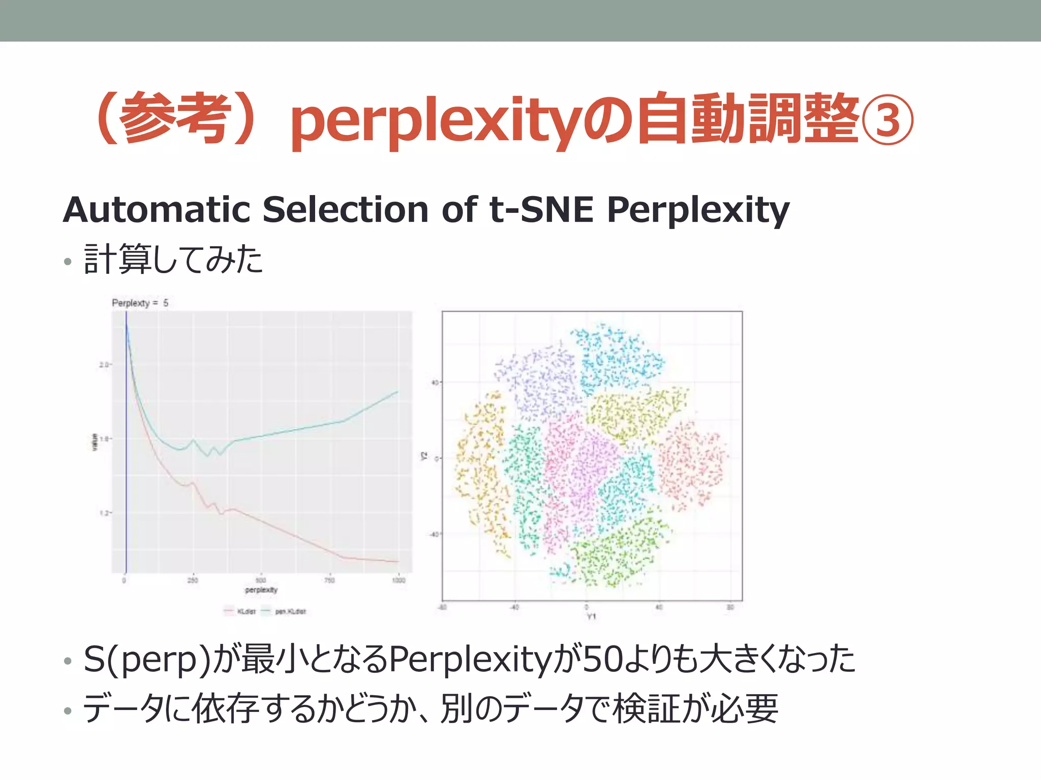 （参考）perplexityの自動調整③
Automatic Selection of t-SNE Perplexity
• 計算してみた
• S(perp)が最小となるPerplexityが50よりも大きくなった
• データに依存するかどうか、別のデータで検証が必要
 