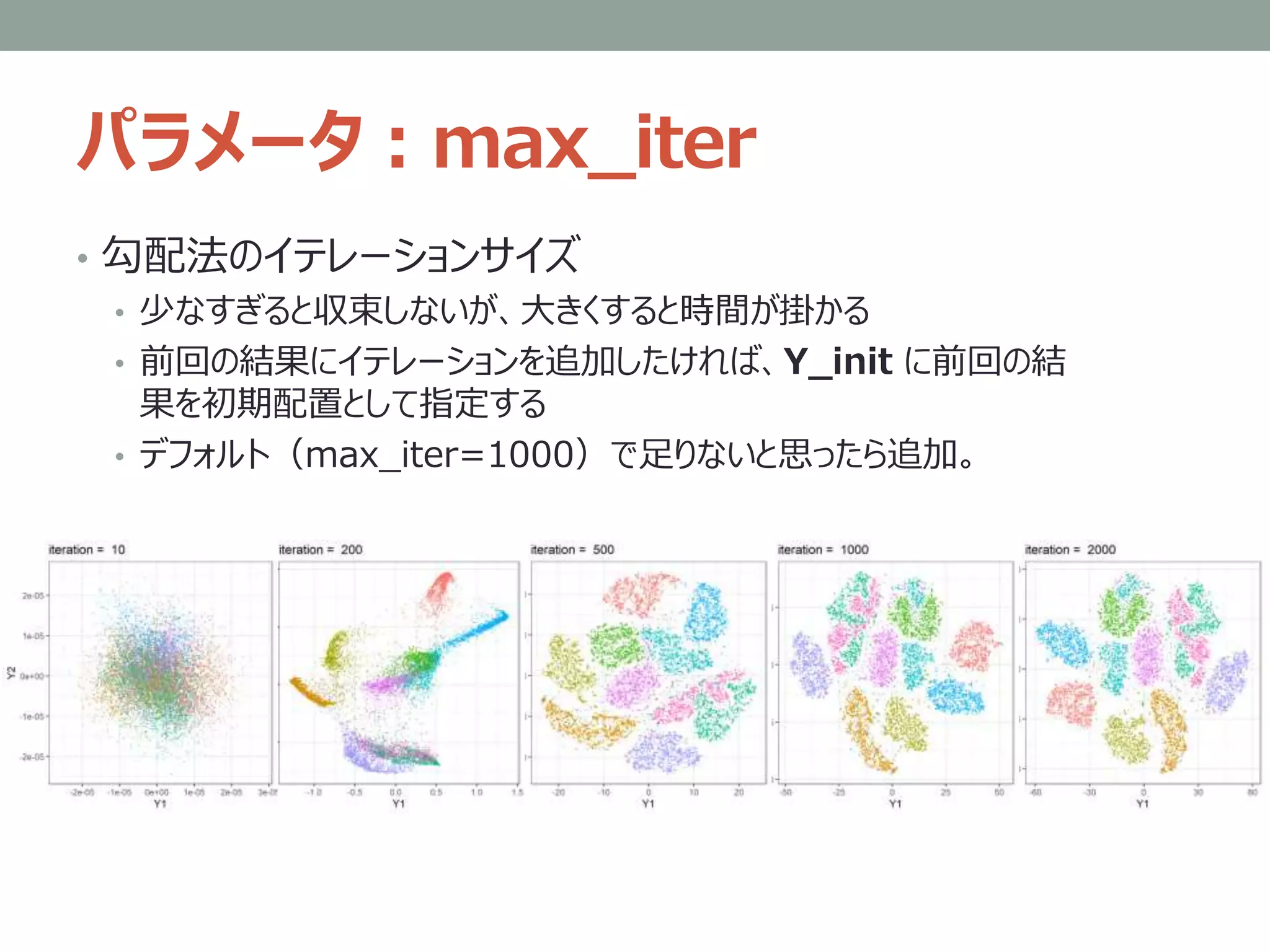 パラメータ：max_iter
• 勾配法のイテレーションサイズ
• 少なすぎると収束しないが、大きくすると時間が掛かる
• 前回の結果にイテレーションを追加したければ、Y_init に前回の結
果を初期配置として指定する
• デフォルト（max_iter=1000）で足りないと思ったら追加。
 