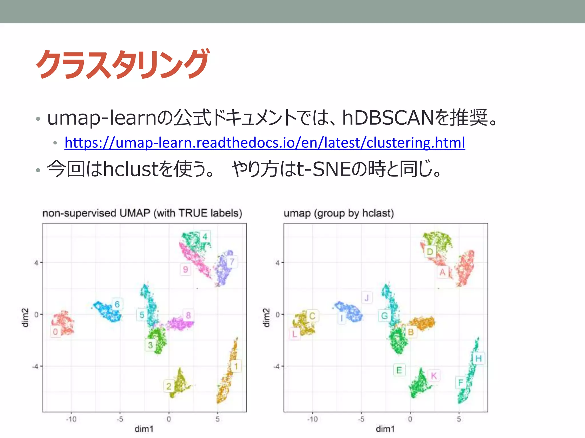 クラスタリング
• umap-learnの公式ドキュメントでは、hDBSCANを推奨。
• https://umap-learn.readthedocs.io/en/latest/clustering.html
• 今回はhclustを使う。 やり方はt-SNEの時と同じ。
 