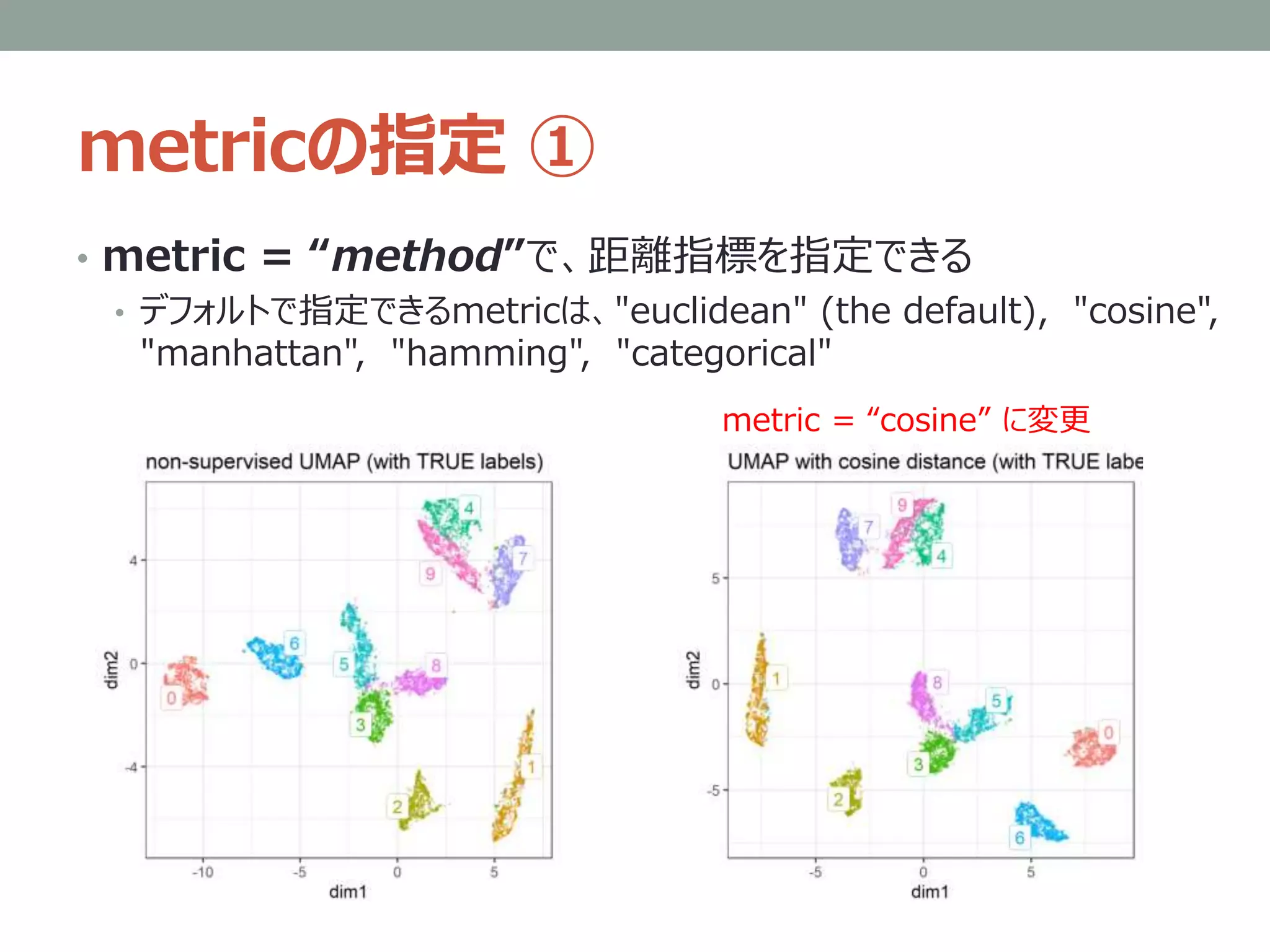 metricの指定 ①
• metric = “method”で、距離指標を指定できる
• デフォルトで指定できるmetricは、"euclidean" (the default), "cosine",
"manhattan", "hamming", "categorical"
metric = “cosine” に変更
 