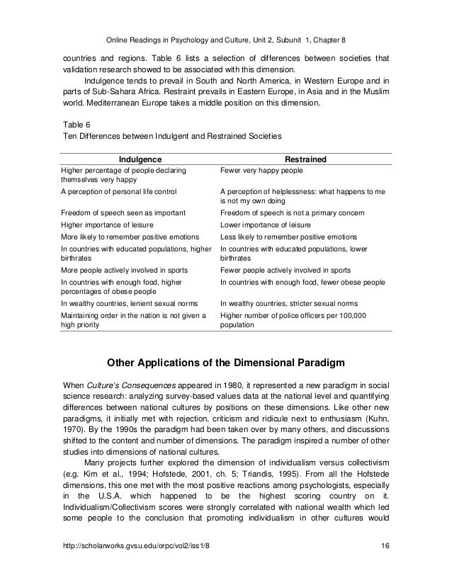 about village essay volcanoes free