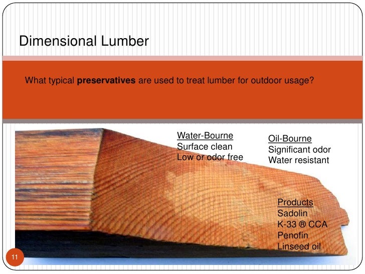 Dimensional Lumber