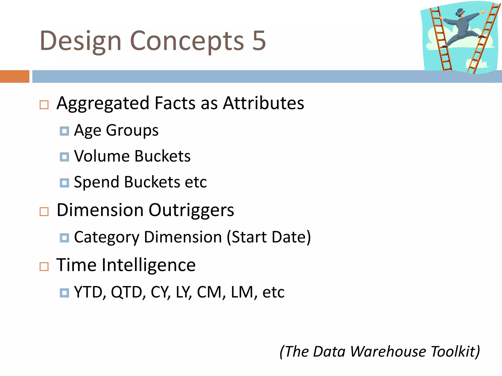 Design Concepts 5
   Aggregated Facts as Attributes
     Age Groups
     Volume Buckets

     Spend Buckets etc

   Dimension Outriggers
     Category   Dimension (Start Date)
   Time Intelligence
     YTD,   QTD, CY, LY, CM, LM, etc


                                    (The Data Warehouse Toolkit)
 