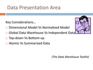 Data Presentation Area

Key Considerations…
 Dimensional Model Vs Normalized Model

 Global Data Warehouse Vs Independent Data Marts

 Top-down Vs Bottom-up

 Atomic Vs Summarized Data




                            (The Data Warehouse Toolkit)
 