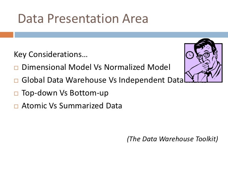 Dimensional Modeling