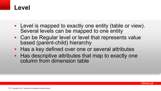 Dimensional modeling in oracle sql developer | PPTX