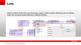 Dimensional modeling in oracle sql developer | PPTX