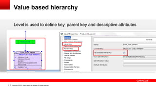 Value based hierarchy
Level is used to define key, parent key and descriptive attributes

18

Copyright © 2013, Oracle and...