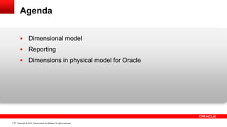 Agenda



Reporting



4

Dimensional model

Dimensions in physical model for Oracle

Copyright © 2013, Oracle and/or i...