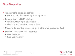 Time Dimension


 Time dimension is not «solved»
      use 01.01.2011 for referencing «January 2011»
 Primary Key is a DATE attribute
      was a NUMBER in pre-11.2 releases
      allows partitioning of fact table by date
 Mapping to load the time dimension table is generated by OWB
 Different hierarchies are supported
      week hierarchy
      fiscal year hierarchy




                  2011 © Trivadis
12
                  Title of Presentation  Insert  Header & Footer
                  Date
 