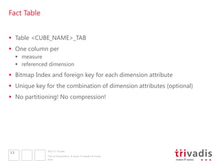 Fact Table


 Table <CUBE_NAME>_TAB
 One column per
      measure
      referenced dimension
 Bitmap Index and foreign key for each dimension attribute
 Unique key for the combination of dimension attributes (optional)
 No partitioning! No compression!




                 2011 © Trivadis
13
                 Title of Presentation  Insert  Header & Footer
                 Date
 