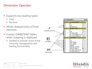 Dimension Operator


 Supports two loading types:
      Load
      Remove
 Allows deduplication of level
  elements
 Creates OWB$TEMP Tables
  when mapping is deployed
      needed to provide some of the
       hierarchy management and
       loading functionality




                 2011 © Trivadis
16
                 Title of Presentation  Insert  Header & Footer
                 Date
 