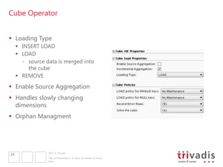 Cube Operator


 Loading Type
      INSERT LOAD
      LOAD
       - source data is merged into
         the cube
      REMOVE
 Enable Source Aggregation
 Handles slowly changing
  dimensions
 Orphan Managment




                 2011 © Trivadis
24
                 Title of Presentation  Insert  Header & Footer
                 Date
 