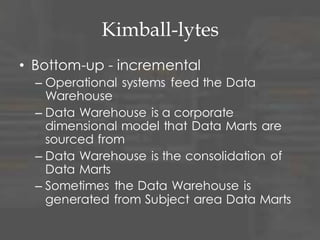 Kimball-lytes
• Bottom-up - incremental
– Operational systems feed the Data
Warehouse
– Data Warehouse is a corporate
dimensional model that Data Marts are
sourced from
– Data Warehouse is the consolidation of
Data Marts
– Sometimes the Data Warehouse is
generated from Subject area Data Marts
 