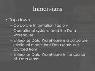 Inmon-ians
• Top-down
– Corporate Information Factory
– Operational systems feed the Data
Warehouse
– Enterprise Data Warehouse is a corporate
relational model that Data Marts are
sourced from
– Enterprise Data Warehouse is the source
of Data Marts
 