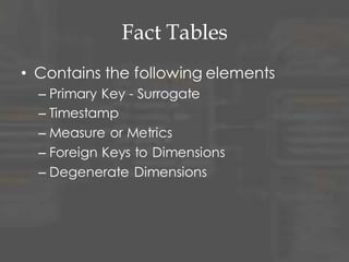 Fact Tables
• Contains the following elements
– Primary Key - Surrogate
– Timestamp
– Measure or Metrics
• Transaction Amounts
– Foreign Keys to Dimensions
– Degenerate Dimensions
• Transaction indicators or Flags
 