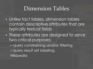 Dimension Tables
• Unlike fact tables, dimension tables
contain descriptive attributes that are
typically textual fields
• These attributes are designed to serve
two critical purposes:
– query constraining and/or filtering
– query result set labeling.
Source: Wikipedia
 