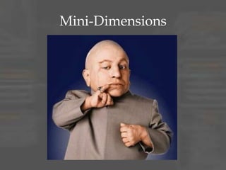 Mini-Dimensions
 