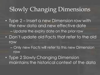 Slowly Changing Dimensions
• Type 2 – Insert a new Dimension row with
the new data and new effective date
– Update the expiry date on the prior row
• Don‟t update old Facts that refer to the old
row
– Only new Facts will refer to this new Dimension
row
• Type 2 Slowly Changing Dimension
maintains the historical context of the data
 