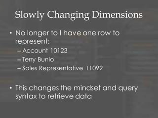 Slowly Changing Dimensions
• No longer to I have one row to
represent:
– Account 10123
– Terry Bunio
– Sales Representative 11092
• This changes the mindset and query
syntax to retrieve data
 