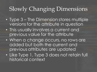 Slowly Changing Dimensions
• Type 3 – The Dimension stores multiple
versions for the attribute in question
• This usually involves a current and
previous value for the attribute
• When a change occurs, no rows are
added but both the current and
previous attributes are updated
• Like Type 1, Type 3 does not retain full
historical context
 