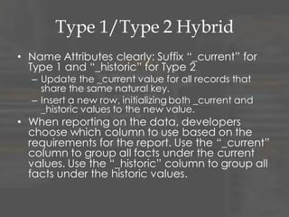 Frozen Attributes
• Some times it is required to freeze
some attributes so that they are not
Type 1, Type 2, or Type 3
• Usually for audit or regulatory
requirements
 