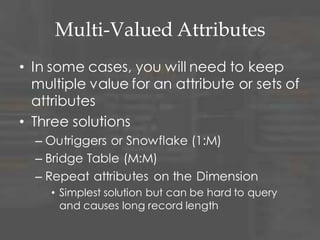 Factless Facts
• Fact table with no metrics or measures
• Used for two purposes:
– Records the occurrence of activities.
Although no facts are stored explicitly, these
events can be counted, producing
meaningful process measurements.
– Records significant information that is not
part of a business activity. Examples of
conditions include eligibility of people for
programs and the assignment of Sales
Representatives to Clients
 