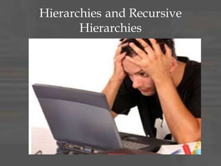 Hierarchies and Recursive
Hierarchies
• We would need a separate session to
cover this topic
• Solution involves defining Dimension
tables to record the Hierarchy with a
special solution to address the Slowly
Changing Dimension Hierarchy
• Any change in the Hierarchy can result
in needing to duplicate the Hierarchy
downstream
 