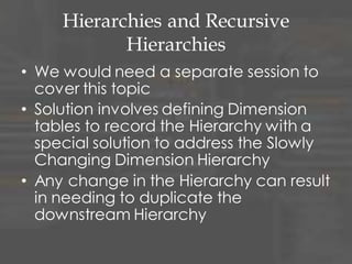 Why?
• Why Dimensional Model?
• Allows for a concise representation of
data for reporting. This is especially
important for Self-Service Reporting
– We reduced from 300+ tables in our
Operational Data Store to 40+ tables in
our Data Warehouse
– Aligns with real world business concepts
 