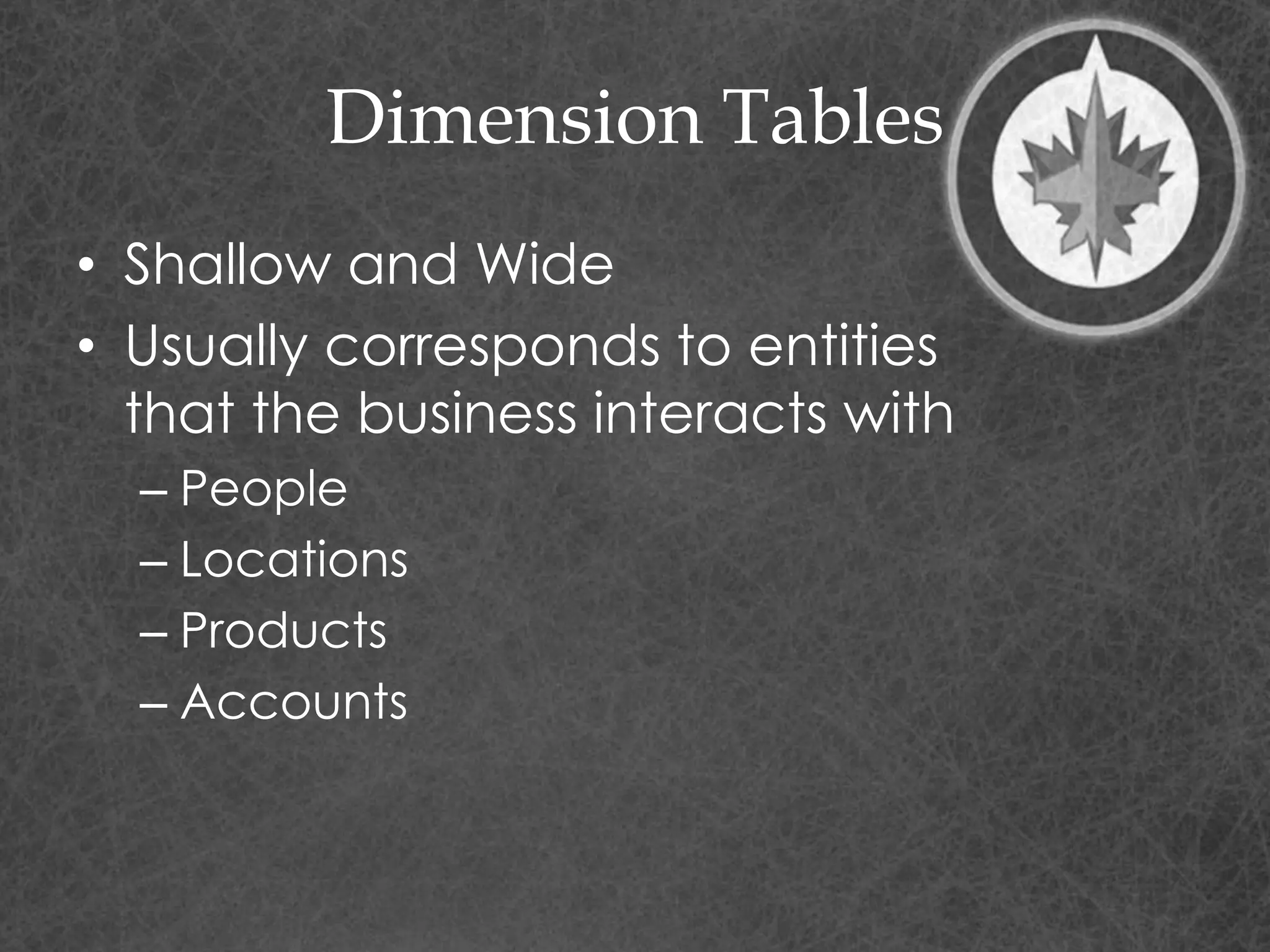 Dimension Tables
• Shallow and Wide
• Usually corresponds to entities
that the business interacts with
– People
– Locations
– Products
– Accounts
 
