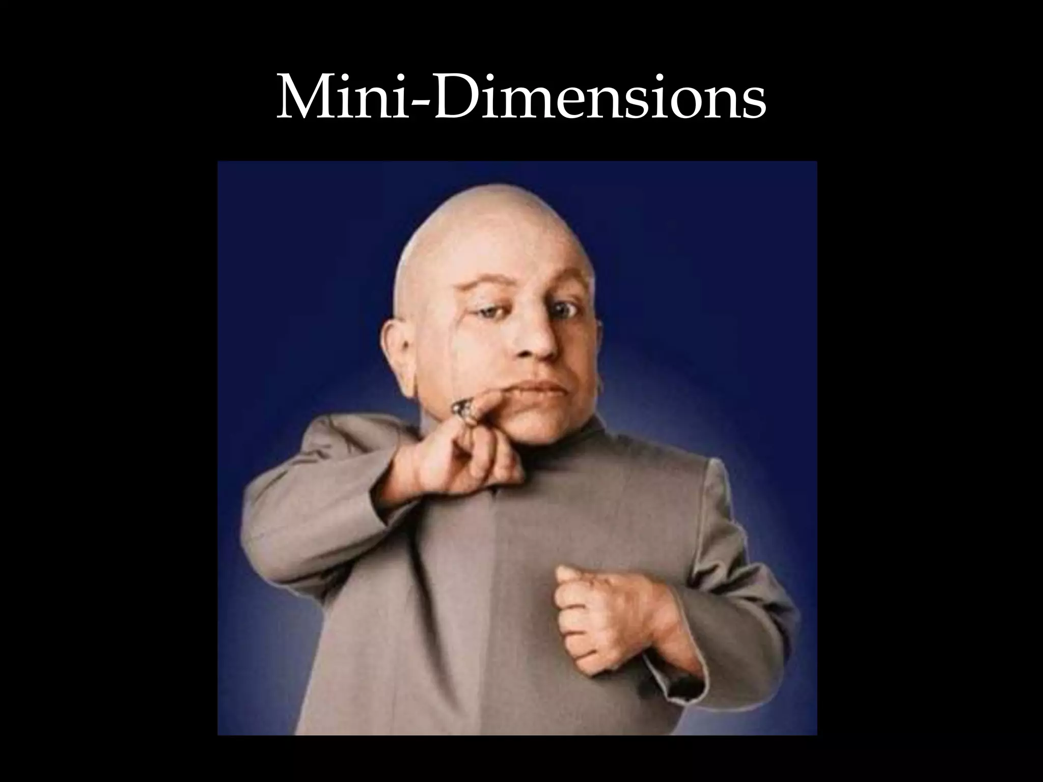 Mini-Dimensions
 