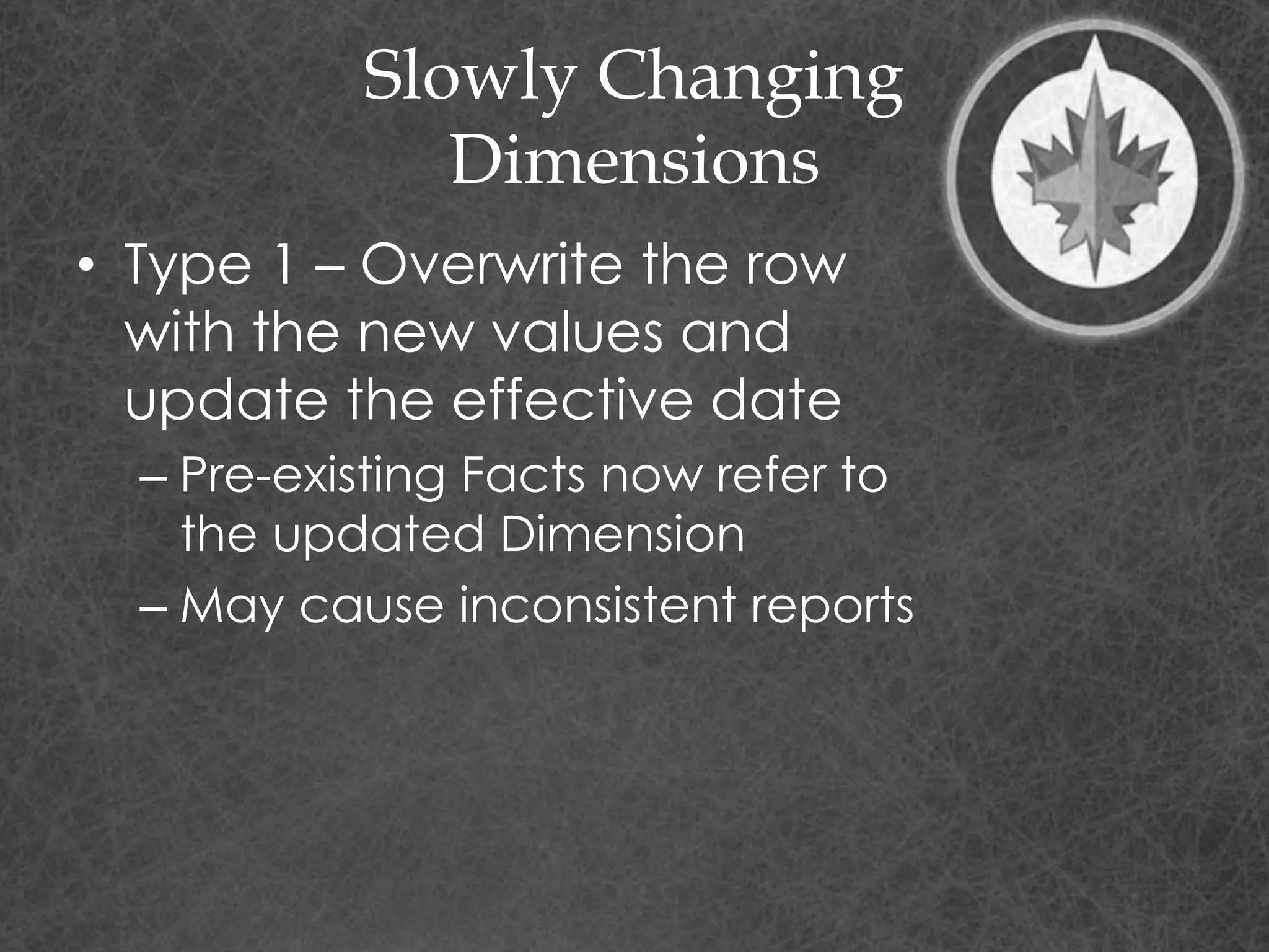 Slowly Changing
Dimensions
• Type 1 – Overwrite the row
with the new values and
update the effective date
– Pre-existing Facts now refer to
the updated Dimension
– May cause inconsistent reports
 